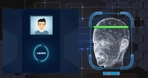 影響人臉識別的五個(gè)因素